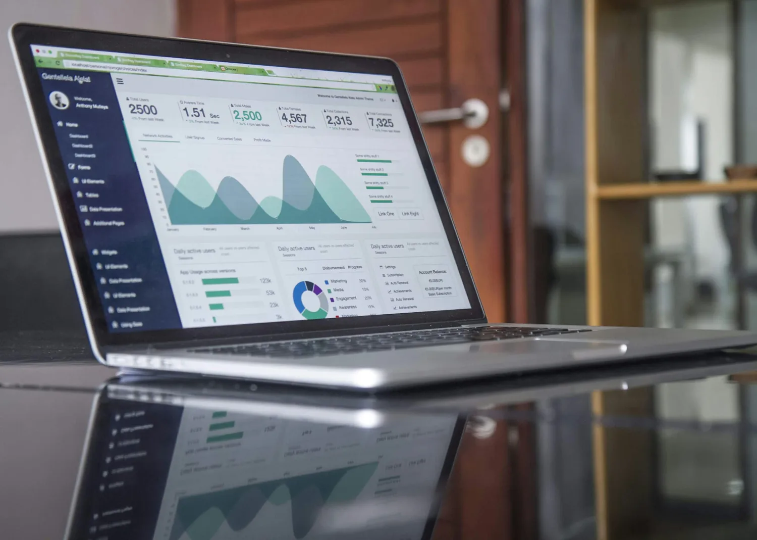 Analytics dashboard used for partner reporting and campaign review